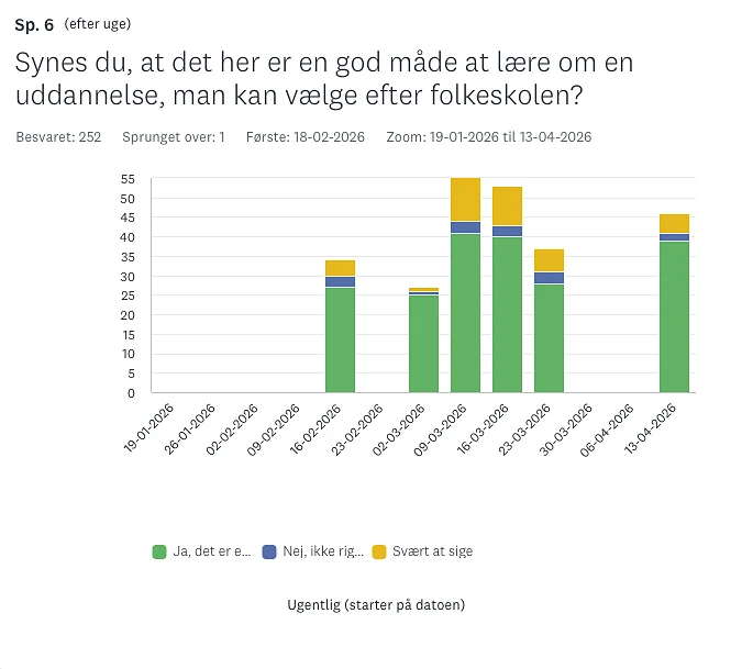 Indsigt - skærmbillede 7